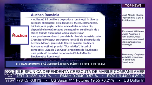VIDEO PROFIT NEWS TV - Maratonul Made in Romania. Auchan România: „Made in Romania” a devenit tot mai important în selecția produselor, mai ales legume, fructe, carne. Reciclăm și transformăm peste 1 milion de litri de ulei uzat