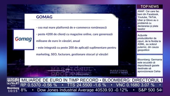 Profit News TV - Maratonul Inteligența Artificială în Economie. CEO și co-founder GoMag: Se vehiculează că vine AI și ne ia locurile de muncă. Nu, vine și ne dă mai multă performanță dacă suntem dispuși s-o acceptăm și s-o folosim 