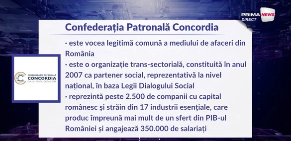 VIDEO Profit.ro TV Maratonul Stabilitatea Economică - Directorul executiv Concordia, Radu Burnete: Mediul privat se teme că vom vedea un nou val de creșteri de taxe odată terminate alegerile. Cota unică mai trebuie ținută cel puțin un deceniu