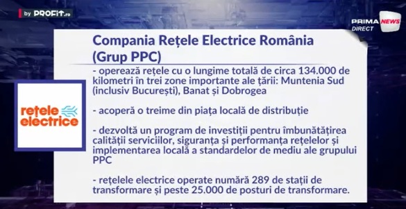 VIDEO Maratonul Profit.ro TV - Securitatea Energetică a României. George Agafiței, PPC: Taxa pe stâlp, o confuzie generală; Vii cu un OUG dat peste noapte, ăsta e, luați-l, vă consultăm noi peste vreo 2 luni