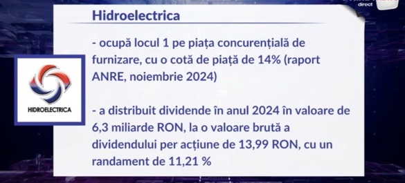 VIDEO Maratonul Profit.ro TV Economia Sustenabilă - Borbely, CEO Hidroelectrica: Nu mai avem probleme cu facturarea, folosiți iHidro. Investiții de 1,7 miliarde lei