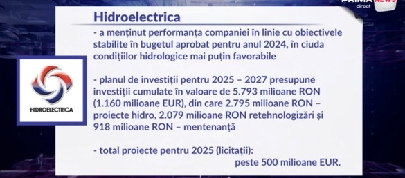 VIDEO Maratonul Profit.ro TV Economia Sustenabilă - Borbely, CEO Hidroelectrica: Nu mai avem probleme cu facturarea, folosiți iHidro. Investiții de 1,7 miliarde lei