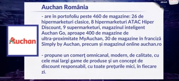 VIDEO Maratonul Profit.ro TV Economia Sustenabilă – Tiberiu Dănețiu, Auchan România: Unul dintre ingredientele esențiale ale comerțului nostru este prețul. Preocupările pentru sustenabilitate vizează și cum sa folosim mai puține resurse. Facem eforturi!