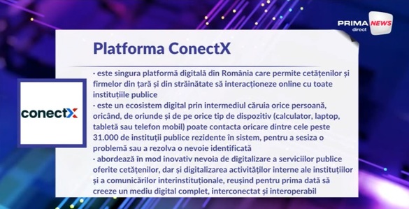 VIDEO Maratonul Profit “Made in Romania” Ediția a III-a – George Anghel, General Manager ConectX: Relația cetățean - instituții, una între doi neînțeleși; a durat 2 ani să găsim toate instituțiile, numărul lor este copleșitor