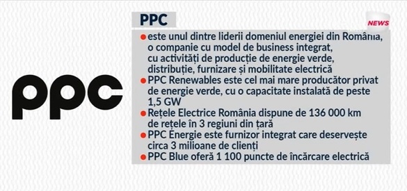 VIDEO Rețelele au fost Cenușăreasa sistemului energetic. George Agafiței, Director la PPC România: Este nevoie de 15 miliarde de euro pentru investiții în rețele în următorii 5-10 ani - Maratonul Profit.ro ”Securitate energetică 2026”