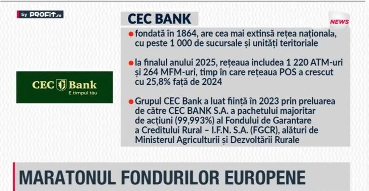 VIDEO Există soluții de finanțare alternative pentru granturile clasice. Ramona Ivan, CEC Bank: Dăm sfaturi clienților, deși nu facem consultanță. E nevoie de mai multă educație și promovare - Maratonul Fondurilor Europene