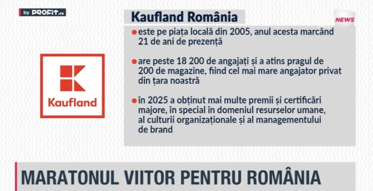 VIDEO Kaufland își anunță strategia pentru România. Valer Hancaș, Kaufland România: Achiziționăm local, angajăm local și investim local. Continuǎm expansiunea - Maratonul Profit.ro Viitor pentru România, ediția a II-a 