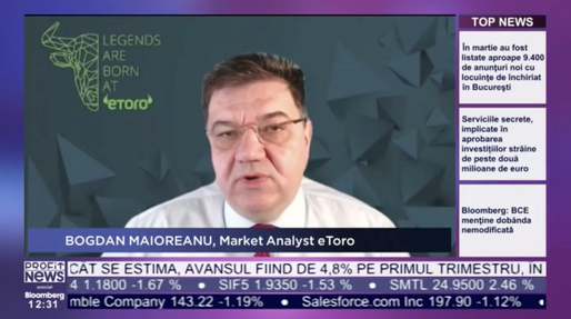 VIDEO PROFIT NEWS TV Bogdan Maioreanu, analist eToro: Nu suntem încă într-un moment de panică. Investitorii arată încredere în piețele bursiere