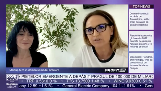 VIDEO PROFIT LIVE cofondatoare Dressingz: După încă o rundă de finanțare vrem să facem exit cu un fond de venture capital din domeniul sustenabilității