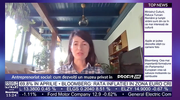 VIDEO PROFIT LIVE Muzeul Amintirilor din Comunism: Important e să reușim să ne menținem pe linia de plutire, ceea ce e foarte greu pentru muzeele din România. Suntem unul dintre puținele muzee private care chiar rezistă