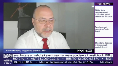 VIDEO PROFIT LIVE Florin Dănescu, ARB: Profitabilitatea este mitul cel mai dăunător despre bănci, se transformă în inițiative legislative anti-piață, anti-economie, anti-bănci. Nu știu dacă e un concurs socialist să fim pe alt loc în Europa 