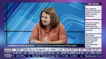 PROFIT NEWS TV Monica Movileanu, Partener PwC România: Pentru a ajunge să facă pasul către o listare, antreprenorul trebuie să parcurgă un drum destul de anevoios. Cu cât te pregătești mai bine în avans, cu atât este mai ușor după listare