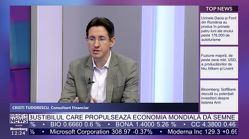 PROFIT NEWS TV Educație cu Profit – Cristi Tudorescu, consultant financiar: Pe o perioadă de 1-3 ani recomand să se meargă pe acțiuni mai solide și eventual pe un portofoliu diversificat, dar nu excesiv