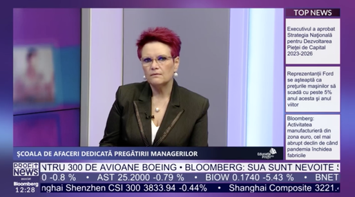 PROFIT NEWS TV Educație cu Profit – Gabriela Hârțescu, membru în CA al Envisia: Este recomandabil ca la nivelul board-ului unei organizații să existe expertiză complexă și variată
