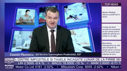 VIDEO PROFIT NEWS TV Educație cu Profit - Cosmin Păunescu, ASF: Avem deja câteva miliarde de lei în piața locală a obligațiunilor verzi. În lume, piața instrumentelor financiare verzi se formează, firesc, la cererea investitorilor. La noi e invers, formăm piața după legislație