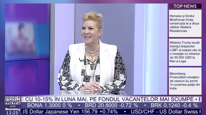 PROFIT NEWS TV Educație cu Profit – Cristina Chiriac, președinte CONAF: Nu este în regulă să așteptăm doar de la profesori, de la guvern. Societatea civilă trebuie să se implice, iar mediul de afaceri are o responsabilitate imensă
