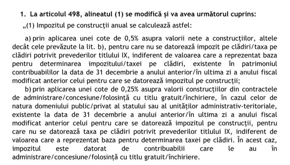 ULTIMA ORĂ Noua taxă de stâlp, aprobată. Guvernul confirmă Profit.ro
