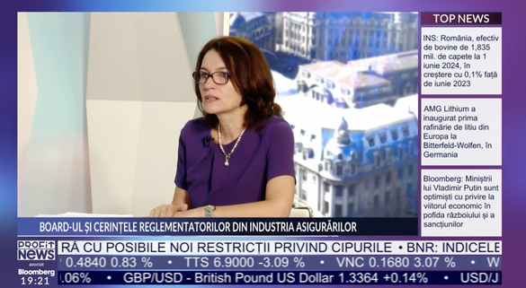 VIDEO PROFIT NEWS TV Academia de Guvernanță – Alexandru Ciuncan, UNSAR: Solvency II a venit și a schimbat regulile jocului, a trecut la o abordare bazată pe riscuri / Adriana Lobdă, Envisia: Guvernanța corporativă nu înseamnă doar conformitate, ci și performanța afacerii.