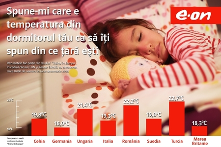 STUDIU: Mulţi români preferă să doarmă cu temperaturi de 25 de grade Celsius în case, în timp ce britanicii preferă mai degrabă la 15 grade