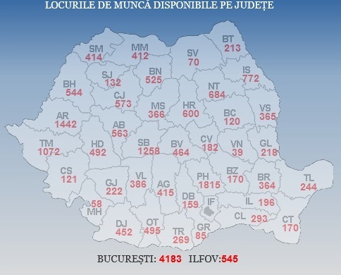 Peste 22.100 de locuri de muncă la nivel naţional. Cele mai multe sunt în Bucureşti, Prahova şi Arad, iar cele mai puţine în Mehedinţi şi Vrancea
