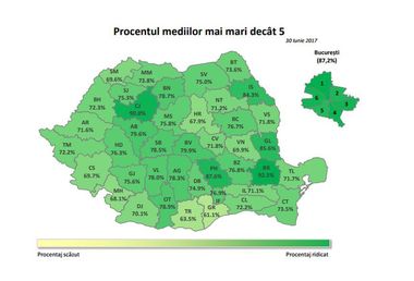 Aproape 113.000 de elevi vor afla miercuri în ce liceu vor învăţa din clasa a IX-a, după prima repartizare computerizată. Peste 27.700 nu s-au înscris pentru acestă etapă