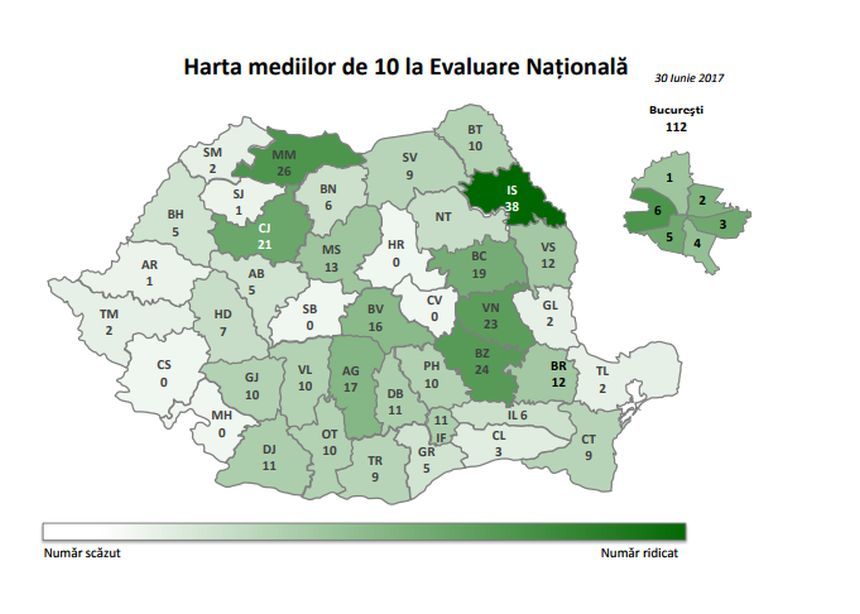 Timiş: Doi elevi au intrat la liceu cu 10; la polul opus, doi elevi au fost admişi cu 2,10