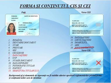 REPORTAJ - Cărţile electronice de identitate, considerate drumul spre Apocalipsă: "Se construieşte omului un alter-ego electronic”, "Este o lepădare de Hristos”, "Să renunţăm la CNP”
