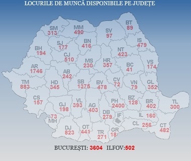 Aproape 154.000 de persoane au fost angajate prin intermediul ANOFM, în prima jumătate a anului 2017
