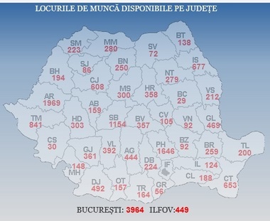 Peste 19.000 de locuri de muncă vacante la nivel naţional, cele mai multe pentru agenţi de securitate