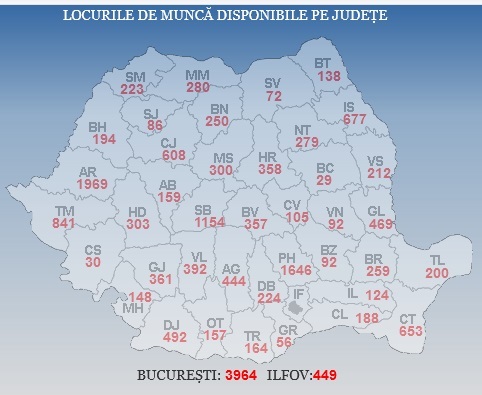 Peste 19.000 de locuri de muncă vacante la nivel naţional, cele mai multe pentru agenţi de securitate