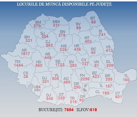 ANOFM: Aproape 27.000 de locuri de muncă vacante la nivel naţional; cele mai multe sunt în Bucureşti, Prahova, Arad, Sibiu şi Timiş
