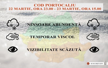 Peste 500 de pompieri, pregătiţi să intervină în Capitală şi în judeţul Ilfov, pe durata codului portocaliu; şi unităţile de învăţământ din Ilfov vor fi închise