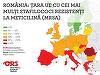 Vlad Voiculescu: În ţara cu cele mai mari probleme legate de infecţii nosocomiale, specialiştii care pot face ceva - infecţionişti, epidemiologi şi microbiologi - ar trebui preţuiţi şi motivaţi; în Legea salarizării au sporuri ”ridicole”