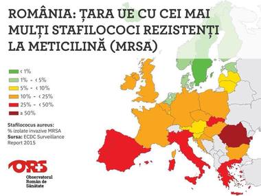 Vlad Voiculescu: În ţara cu cele mai mari probleme legate de infecţii nosocomiale, specialiştii care pot face ceva - infecţionişti, epidemiologi şi microbiologi - ar trebui preţuiţi şi motivaţi; în Legea salarizării au sporuri ”ridicole”