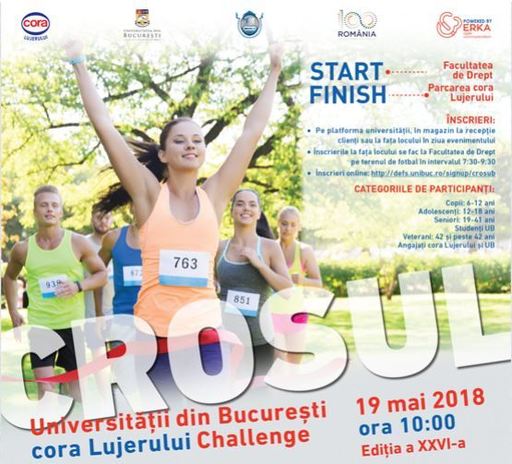 Crosul Universităţii, aflat la 26-a ediţie, sâmbătă în Capitală. Restricţii de trafic