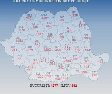 ANOFM: Peste 27.700 de locuri de muncă sunt vacante la nivel naţional