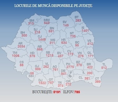 ANOFM: Peste 31.000 de locuri de muncă sunt vacante la nivel naţional