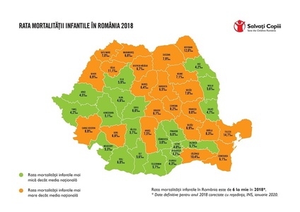 Salvaţi Copiii: Rata mortalităţii infantile e de 3,3 la mie în Bucureşti, Tulcea are o rată de 14,7 la mie, dublul mediei naţionale. Discrepanţe mari între sat şi oraş - în Botoşani, rata mortalităţii infantile în rural este triplă faţă de oraş - HARTA