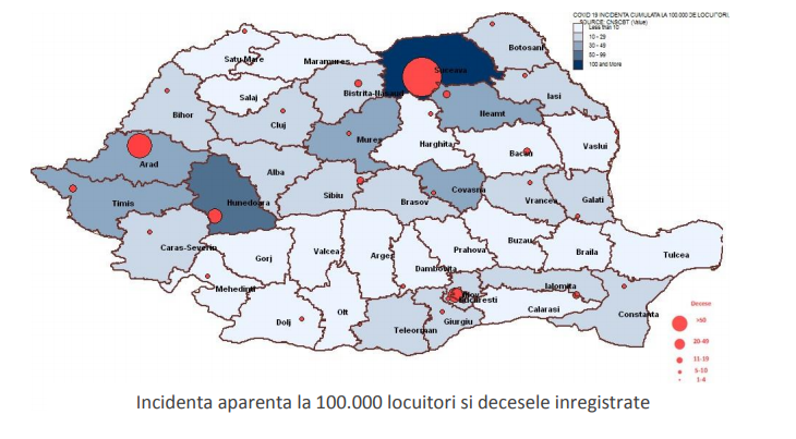 INSP: 1 din 8 cazuri de infectare cu coronavirus a fost înregistrat la personal medical/ 51% dintre cazuri, în judeţele Suceava, Hunedoara, Timiş, Neamţ şi Bucureşti/ 82% dintre decedaţi aveau boli asociate