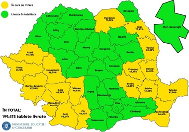 Anisie anunţă că distribuirea tabletelor pentru elevi s-a încheiat în 23 de judeţe şi în Bucureşti: Până acum s-au livrat 199.473 de tablete