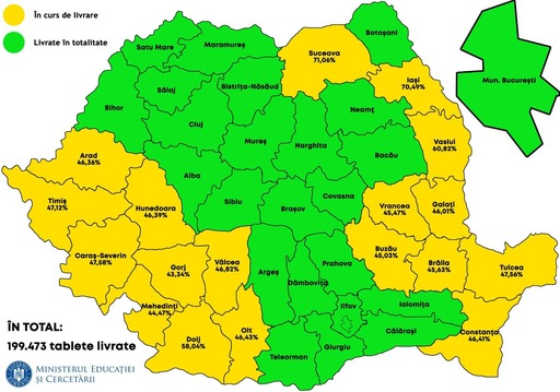 Anisie anunţă că distribuirea tabletelor pentru elevi s-a încheiat în 23 de judeţe şi în Bucureşti: Până acum s-au livrat 199.473 de tablete