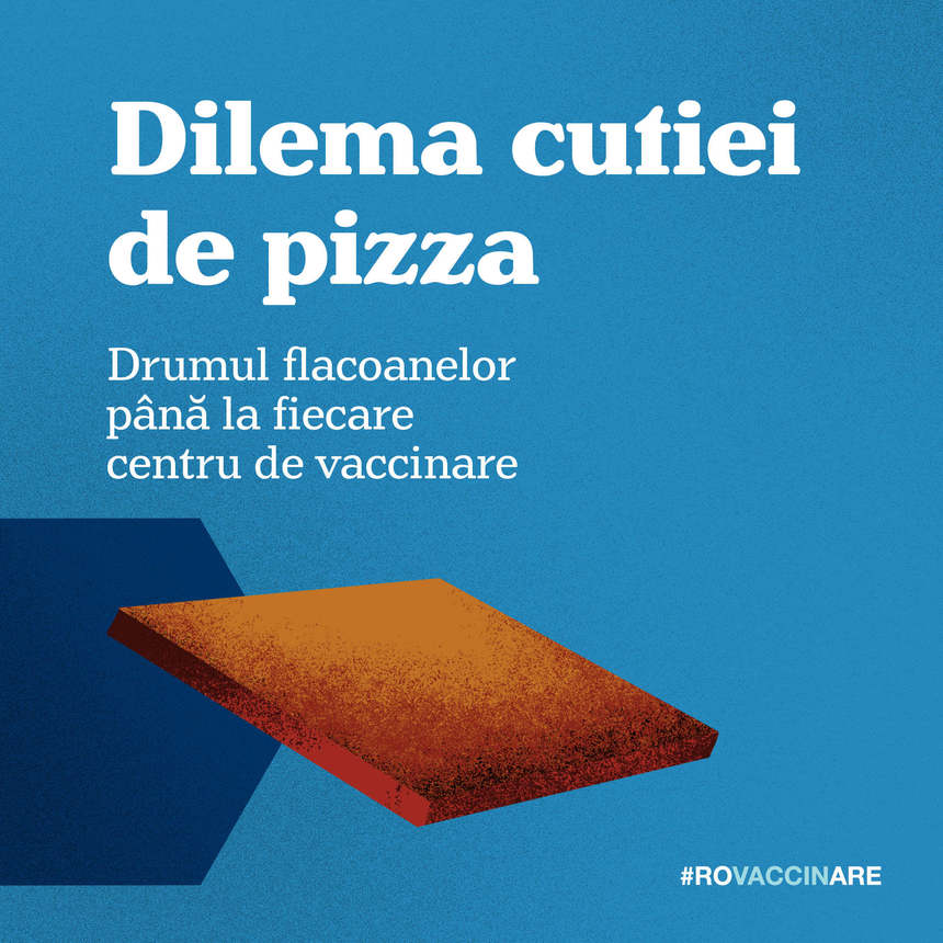 Ministerul Sănătăţii explică ”dilema cutiei de pizza” în care au fost transportate vaccinuri - Pledăm vinovaţi: pentru viteză şi concentraţi fiind pe soluţii rapide, sigure şi eficiente am deturnat câteva cutii din drumul lor spre producătorii de pizza
