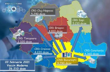 UPDATE - Primele doze de vaccin împotriva COVID-19 de la Moderna vor fi distribuite miercuri în ţară
