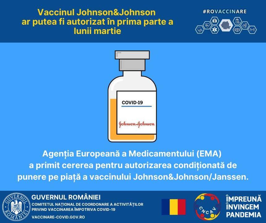 Comitetul de coordonare a vaccinării: Vaccinul Johnson & Johnson ar putea fi autorizat în prima parte a lunii martie / CureVac şi Novavax transmit date, în prezent, pentru revizuire continuă