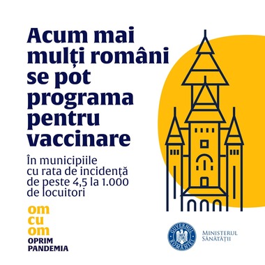 UPDATE - Arhiepiscopia Timişoarei îşi exprimă regretul faţă de postarea pro-vaccinare promovată de Ministerul Sănătăţii în care apare Catedrala fără crucile din vârful turlelor şi cere modificarea afişului / Afişul a fost modificat - FOTO

