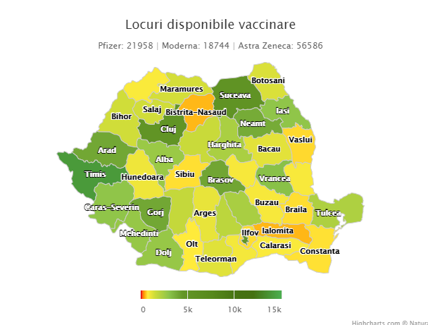 Comitetul de coordonare a vaccinării: Platforma de programare a fost optimizată şi arată poziţia în lista de aşteptare şi capacitatea de vaccinare 