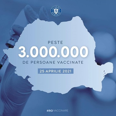 UPDATE - Numărul total al celor vaccinaţi anti-COVID a trecut de 3 milioane. În ultimele 24 de ore au fost vaccinate 77.104 de persoane