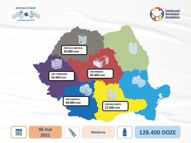 O tranşă de 128.400 doze de vaccin Moderna a sosit astăzi în ţară  
