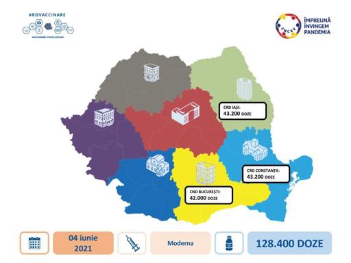 CNCAV: 128.400 doze de vaccin Moderna sosesc în ţară