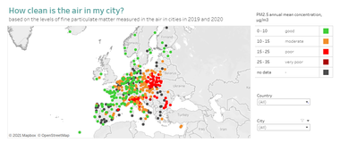 Clasament al Agenţiei Europene de Mediu - Bucureştiul, pe locul 263 din 323 de oraşe europene în ceea ce priveşte calitatea aerului / Oraşe din Suedia, Finlanda şi Portugalia au cel mai curat aer